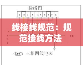 線接線規(guī)范：規(guī)范接線方法 