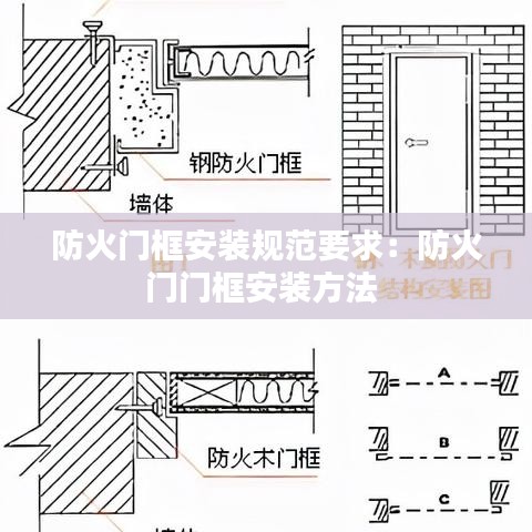 防火門框安裝規(guī)范要求：防火門門框安裝方法 