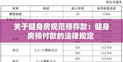 關(guān)于健身房規(guī)范預(yù)存款：健身房預(yù)付款的法律規(guī)定 
