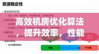 高效機(jī)房?jī)?yōu)化算法，提升效率，性能升級(jí)之道