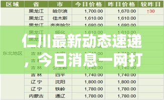 仁川最新動(dòng)態(tài)速遞，今日消息一網(wǎng)打盡！