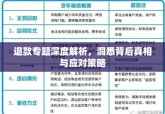 退款專題深度解析，洞悉背后真相與應(yīng)對策略