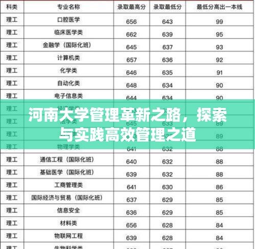 河南大學(xué)管理革新之路，探索與實(shí)踐高效管理之道