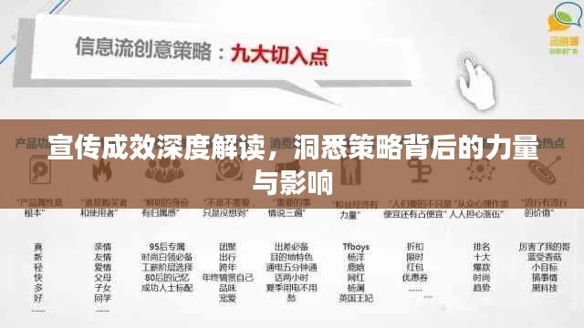 宣傳成效深度解讀，洞悉策略背后的力量與影響