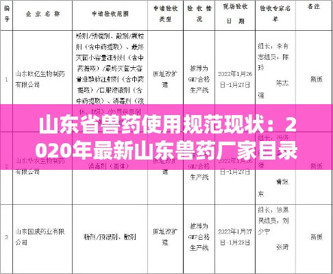 山東省獸藥使用規(guī)范現(xiàn)狀：2020年最新山東獸藥廠家目錄 