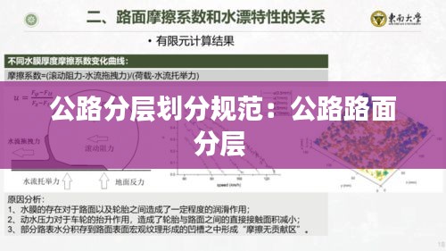 公路分層劃分規(guī)范：公路路面分層 