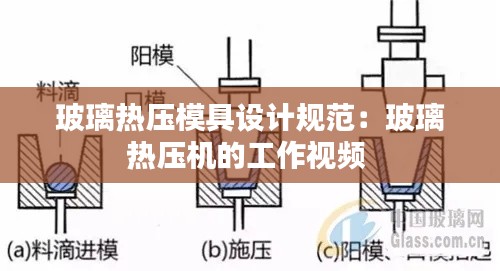 玻璃熱壓模具設(shè)計規(guī)范：玻璃熱壓機的工作視頻 