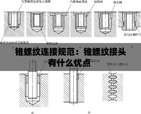 錐螺紋連接規(guī)范：錐螺紋接頭有什么優(yōu)點 