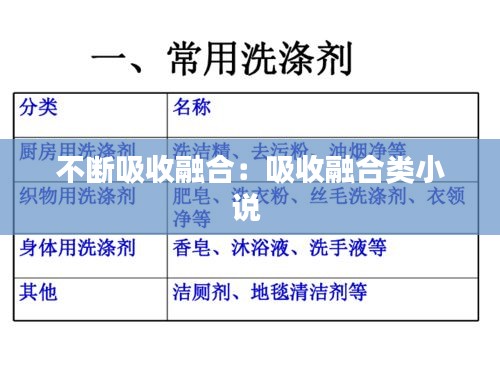 不斷吸收融合：吸收融合類小說 