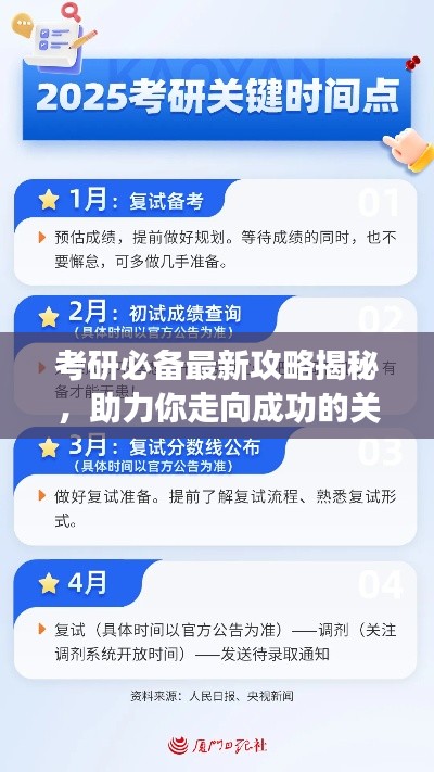 考研必備最新攻略揭秘，助力你走向成功的關(guān)鍵步驟（2025版）