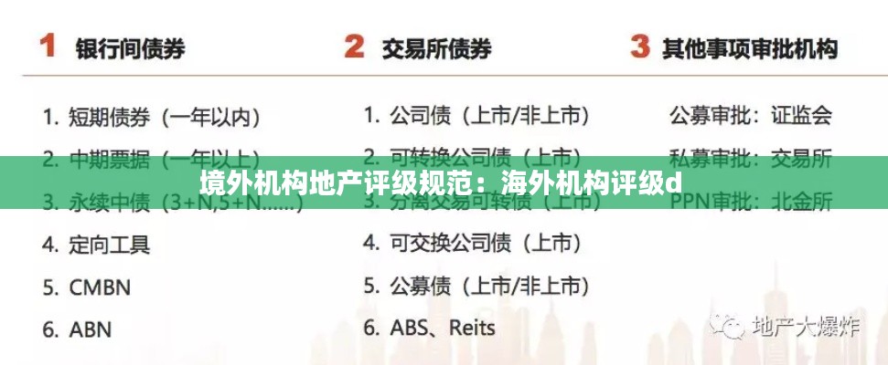 境外機構(gòu)地產(chǎn)評級規(guī)范：海外機構(gòu)評級d 
