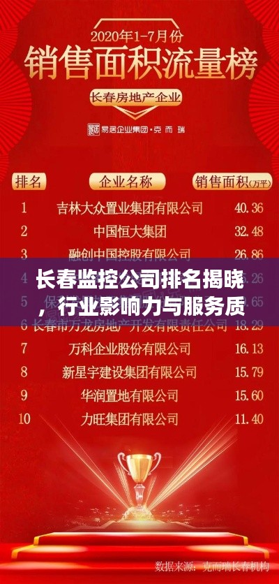 長春監(jiān)控公司排名揭曉，行業(yè)影響力與服務(wù)質(zhì)量一覽