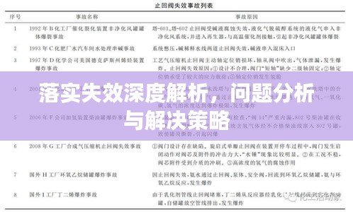 落實失效深度解析，問題分析與解決策略