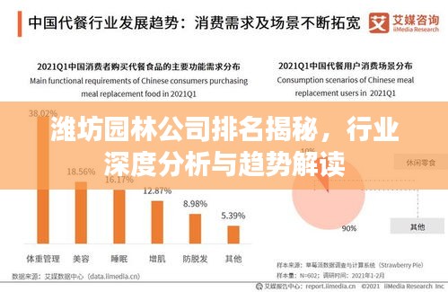 濰坊園林公司排名揭秘，行業(yè)深度分析與趨勢解讀