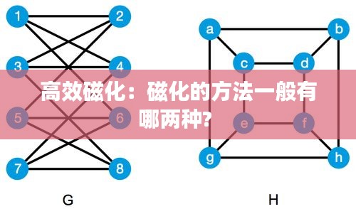 高效磁化：磁化的方法一般有哪兩種? 