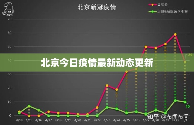 精耕細作 第2頁