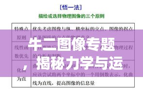 牛二圖像專題，揭秘力學與運動學的交融奧秘