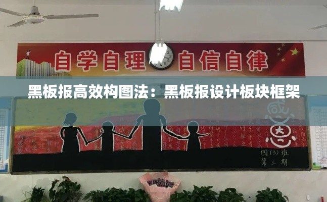 黑板報高效構(gòu)圖法：黑板報設(shè)計板塊框架 