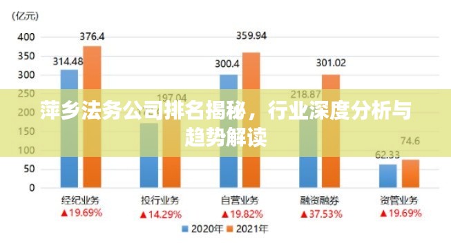 萍鄉(xiāng)法務(wù)公司排名揭秘，行業(yè)深度分析與趨勢解讀