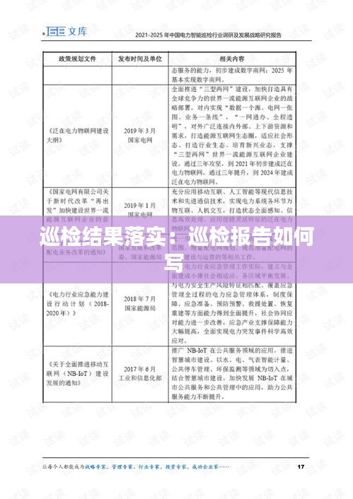 巡檢結(jié)果落實(shí)：巡檢報(bào)告如何寫(xiě) 