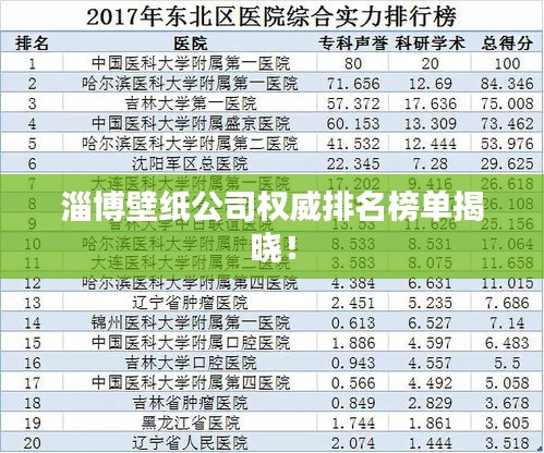 淄博壁紙公司權威排名榜單揭曉！