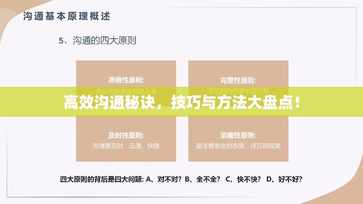 高效溝通秘訣，技巧與方法大盤點(diǎn)！