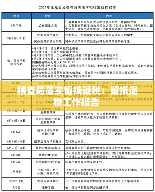 稽查局落實留抵退稅：留抵退稅工作報告 