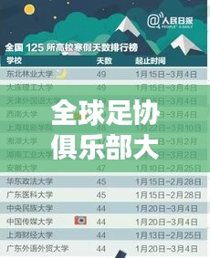 全球足協(xié)俱樂部大比拼，實(shí)力排名榜單揭曉！