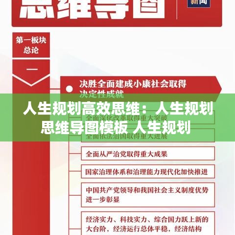 人生規(guī)劃高效思維：人生規(guī)劃思維導(dǎo)圖模板 人生規(guī)劃 
