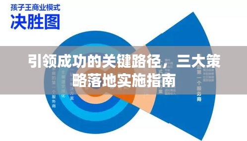 引領(lǐng)成功的關(guān)鍵路徑，三大策略落地實(shí)施指南