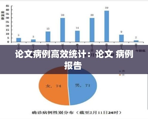 論文病例高效統(tǒng)計(jì)：論文 病例報(bào)告 