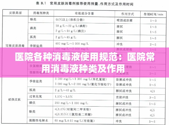 醫(yī)院各種消毒液使用規(guī)范：醫(yī)院常用消毒液種類及作用 