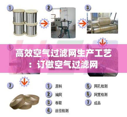 高效空氣過濾網(wǎng)生產(chǎn)工藝：訂做空氣過濾網(wǎng) 