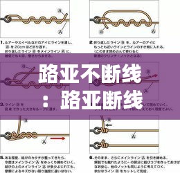 路亞不斷線：路亞斷線連接圖解 