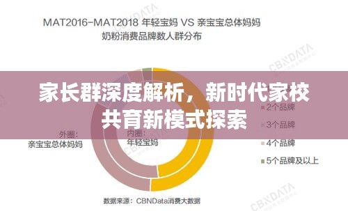 家長群深度解析，新時代家校共育新模式探索