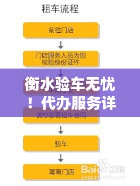 衡水驗車無憂！代辦服務詳解，百度助力輕松通過驗車流程