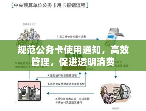 規(guī)范公務(wù)卡使用通知，高效管理，促進(jìn)透明消費