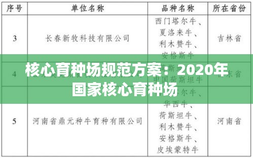 核心育種場(chǎng)規(guī)范方案：2020年國家核心育種場(chǎng) 