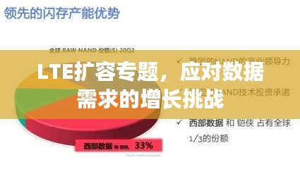LTE擴容專題，應對數(shù)據(jù)需求的增長挑戰(zhàn)