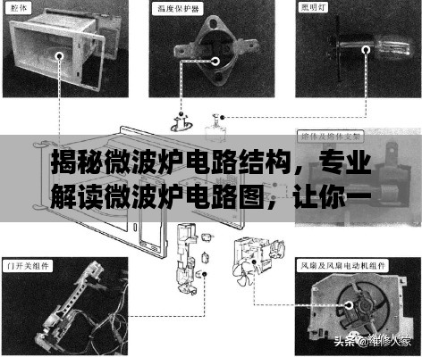 揭秘微波爐電路結(jié)構(gòu)，專業(yè)解讀微波爐電路圖，讓你一目了然！