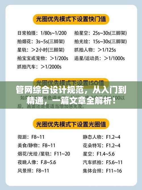 管網(wǎng)綜合設(shè)計(jì)規(guī)范，從入門(mén)到精通，一篇文章全解析！