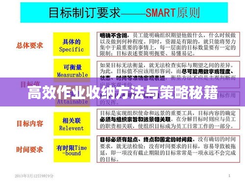 高效作業(yè)收納方法與策略秘籍