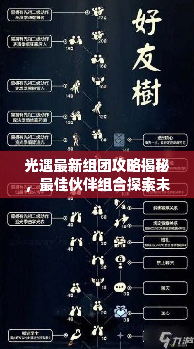 光遇最新組團攻略揭秘，最佳伙伴組合探索未知世界之旅