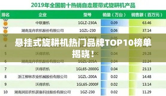 懸掛式旋耕機熱門品牌TOP10榜單揭曉！