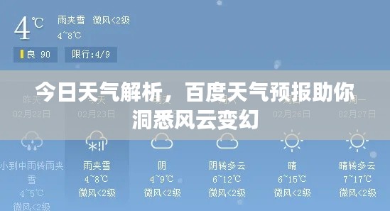 今日天氣解析，百度天氣預(yù)報助你洞悉風(fēng)云變幻
