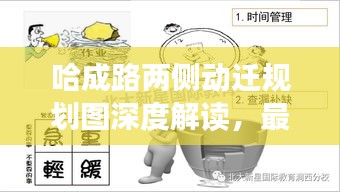 哈成路兩側(cè)動(dòng)遷規(guī)劃圖深度解讀，最新動(dòng)態(tài)與解析
