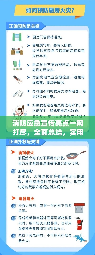 消防應(yīng)急宣傳亮點(diǎn)一網(wǎng)打盡，全面總結(jié)，實(shí)用干貨！