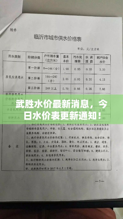 武勝水價(jià)最新消息，今日水價(jià)表更新通知！
