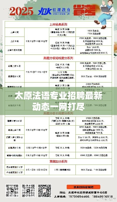 太原法語專業(yè)招聘最新動態(tài)一網(wǎng)打盡