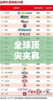 全球頂尖夾具品牌排行榜揭曉，權(quán)威排名不容錯(cuò)過(guò)！